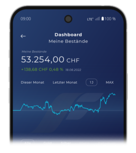 Einfache und schnelle Abwicklung